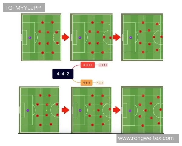 武汉足球队战术解析与发展趋势探讨聚焦足球的未来之路 武汉足球队战术解析与发展趋势探讨聚焦足球的未来之路