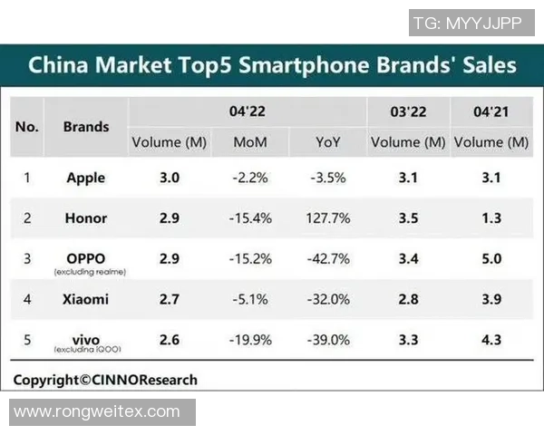 深圳排球队在全国排球比赛经验排行榜中荣获第九名的荣耀成就分析 深圳排球队在全国排球比赛经验排行榜中荣获第九名的荣耀成就分析