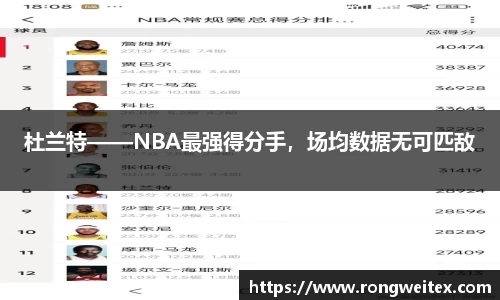 杜兰特——NBA最强得分手，场均数据无可匹敌