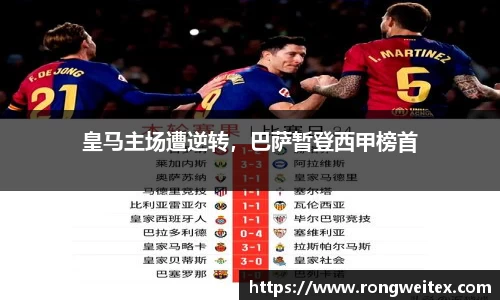 皇马主场遭逆转，巴萨暂登西甲榜首