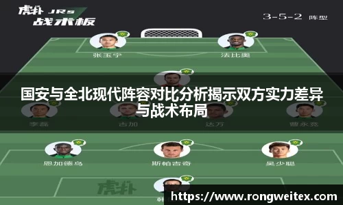 国安与全北现代阵容对比分析揭示双方实力差异与战术布局