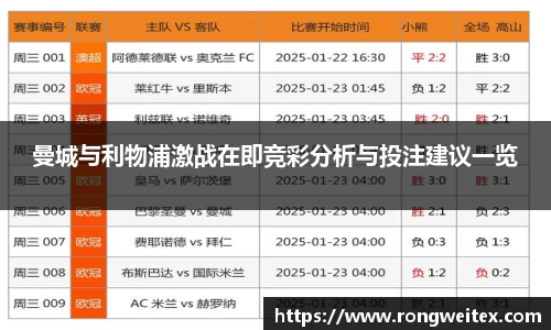 曼城与利物浦激战在即竞彩分析与投注建议一览