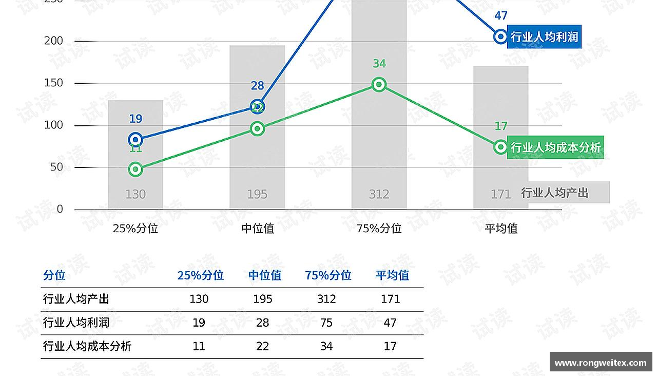 奋勇向前，梦想无限